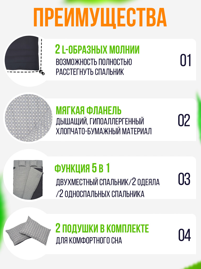 Cпальник-одеяло двойного размера Trek Planet Jersey Double