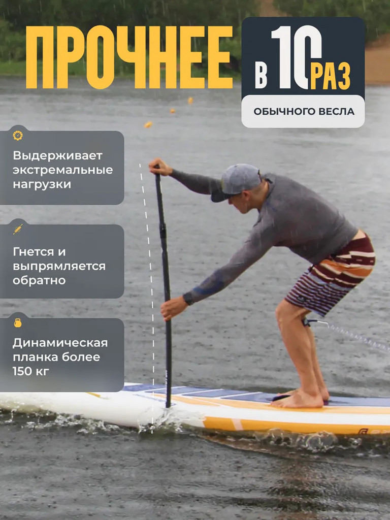 Весло для SUP разборное Doskasveslom Glass/Carbon