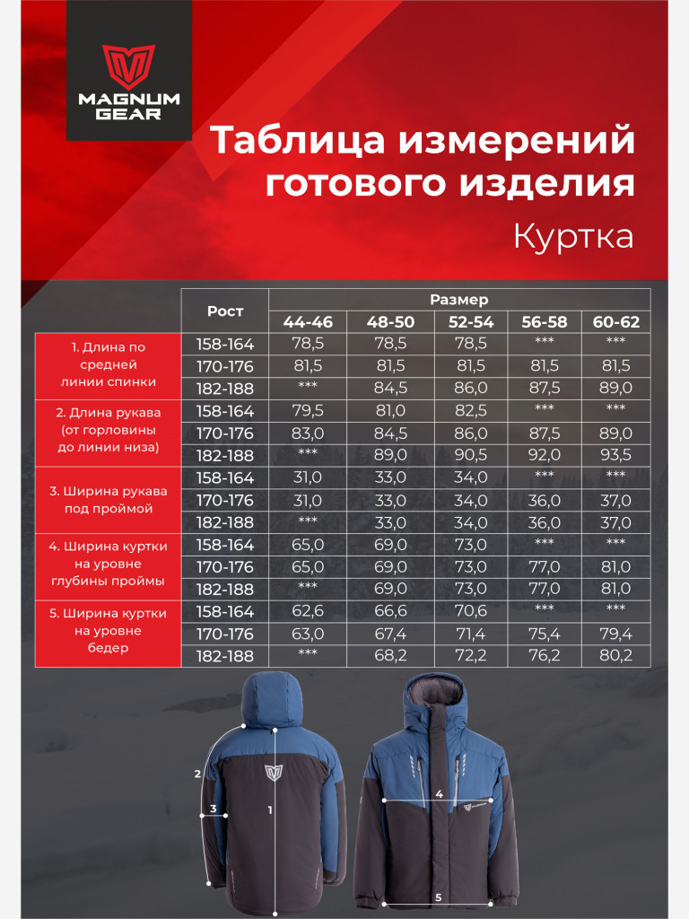 Костюм для рыбалки MAGNUM GEAR GENESIS -35° С синий