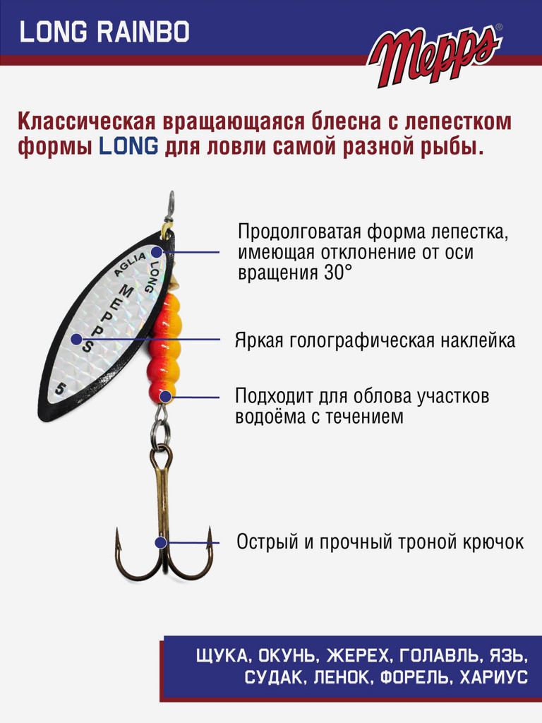 Блесна вращающаяся для рыбалки Mepps LONG RAINBO на щуку, окуня