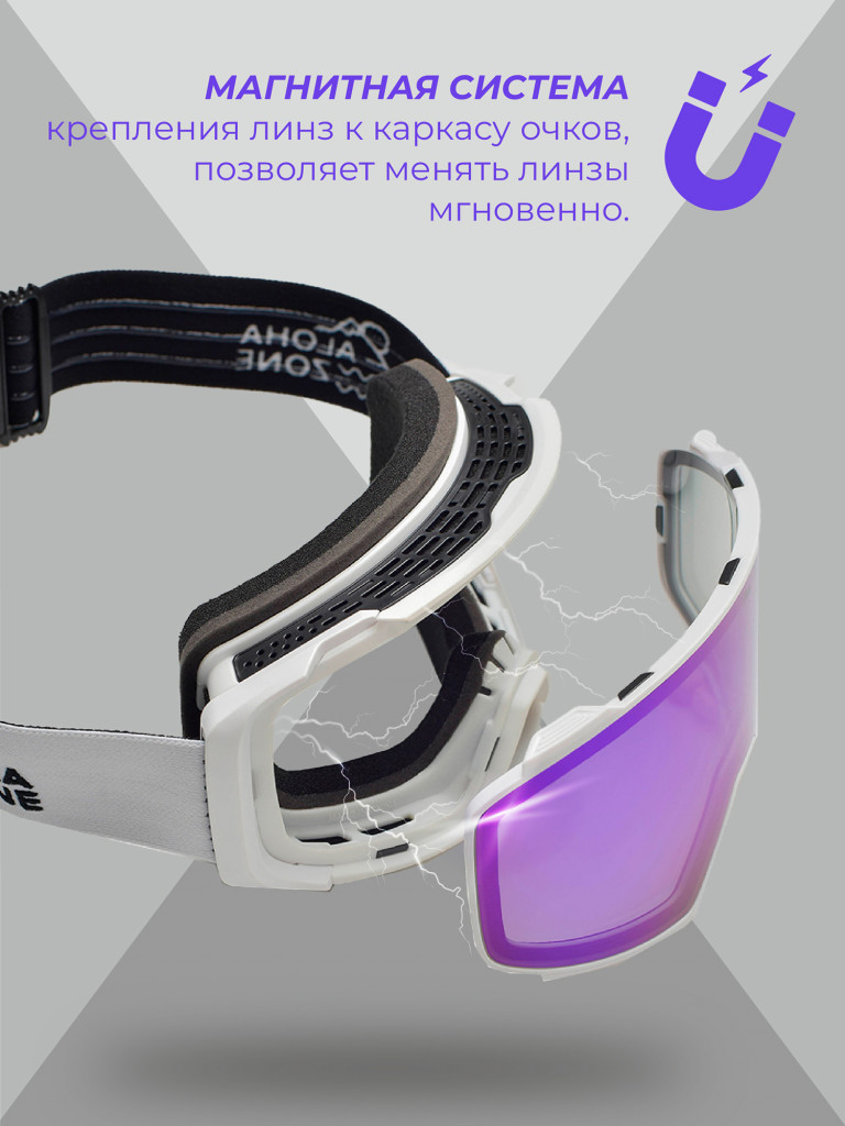 Маска горнолыжная Aloha Zone Frost Vision