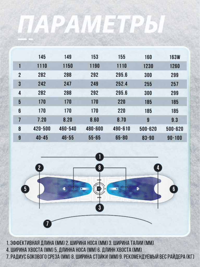 Сноуборд TERRO - GELIUM 24/25