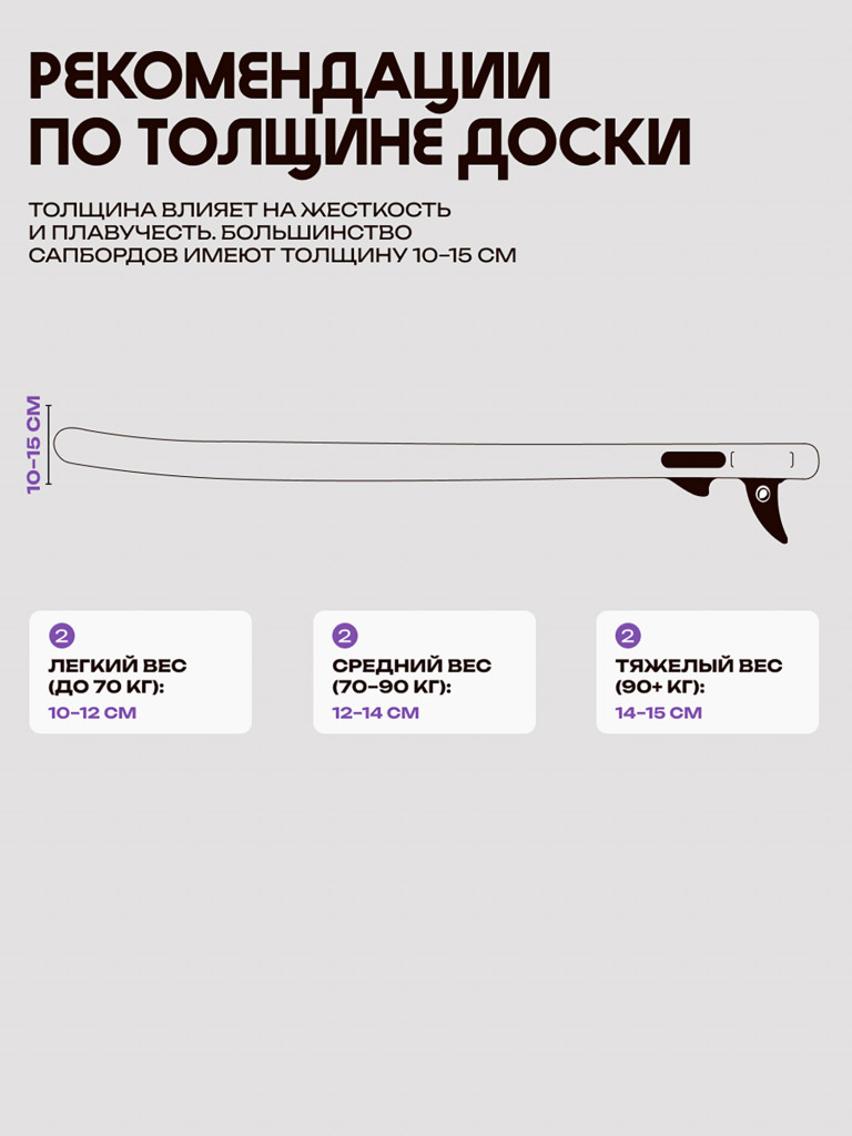 Сапборд PRIME - TOUR 11'0