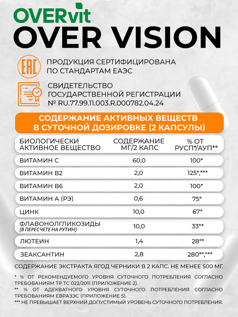 ОВЕР ВИЖН (OVER VISION),OVER, 60 капсул