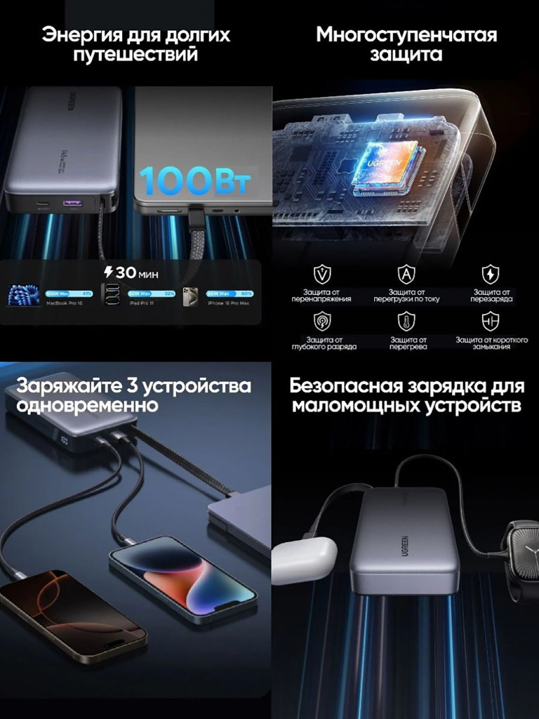 Внешний аккумулятор UGREEN PB551 (55992B) 145W Power Bank 20000mAh USB-C&USB-A со встроенным кабелем USB-C