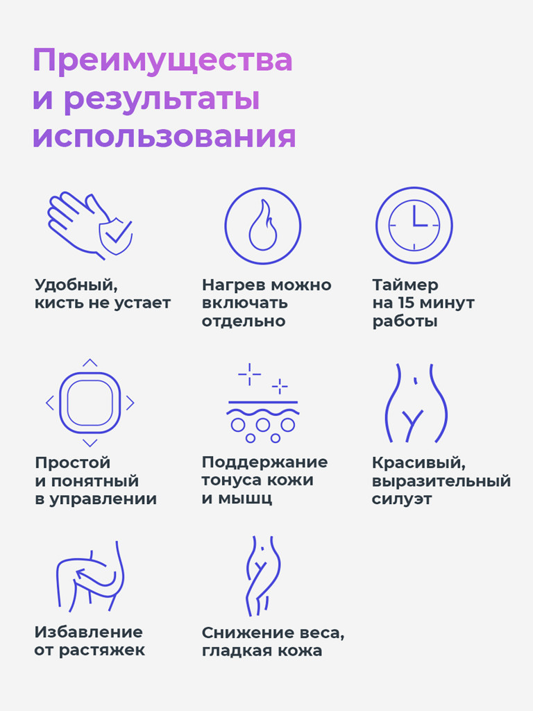 EMS- массажер для тела Impulse Shape антицеллюлитный