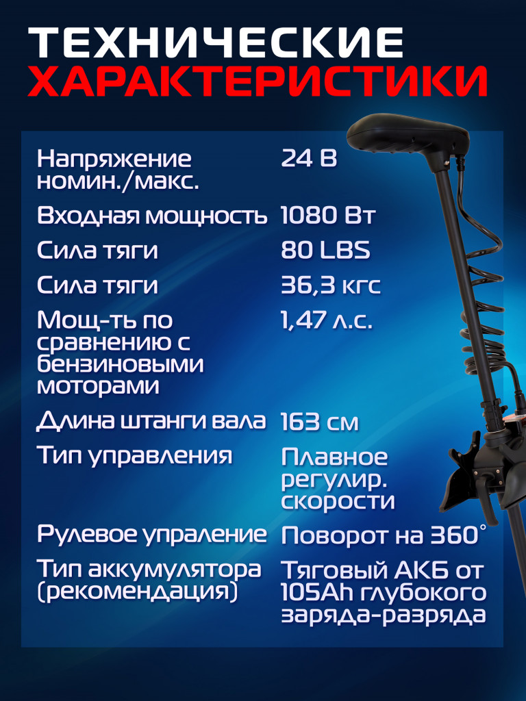 Лодочный электроякорь Marlin Anchor 80LBS