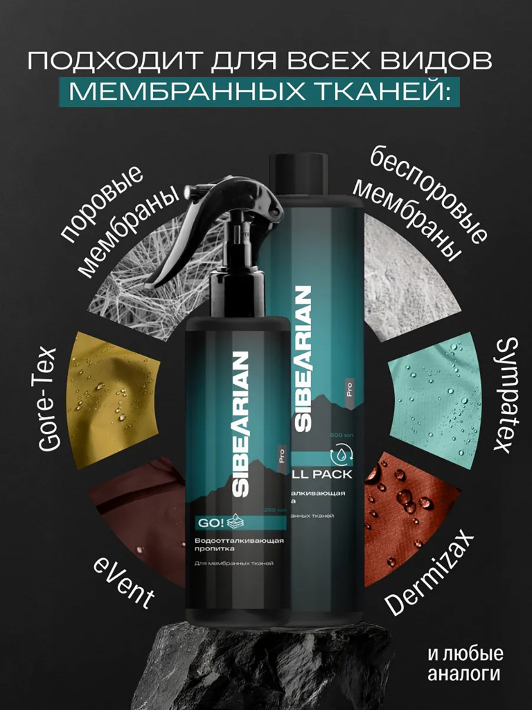 Набор водоотталкивающей пропитки SIBEARIAN PRO GO!
