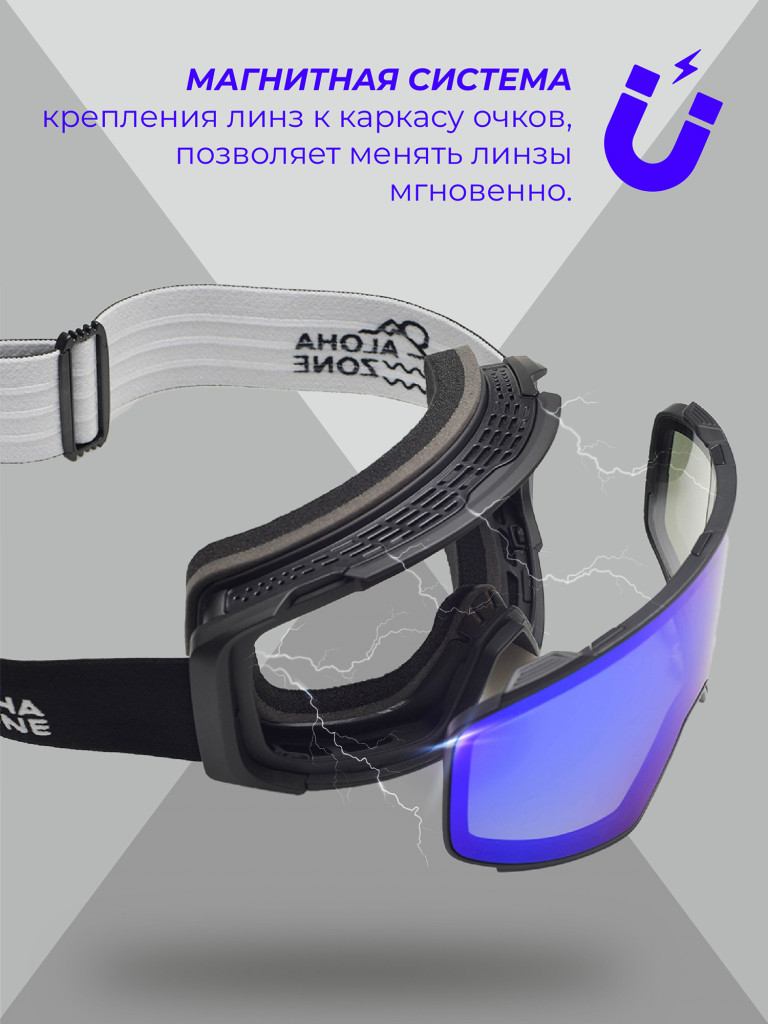 Маска горнолыжная Aloha Zone Frost Vision