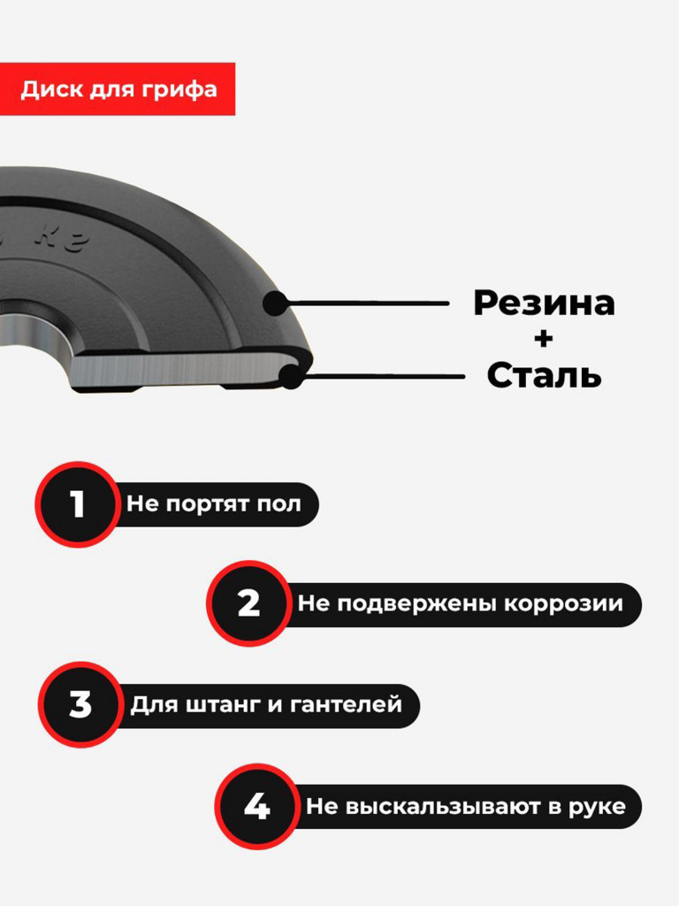 Диск обрезиненный для гантелей и штанги 31 мм 15 кг Barbell Atlet, черный