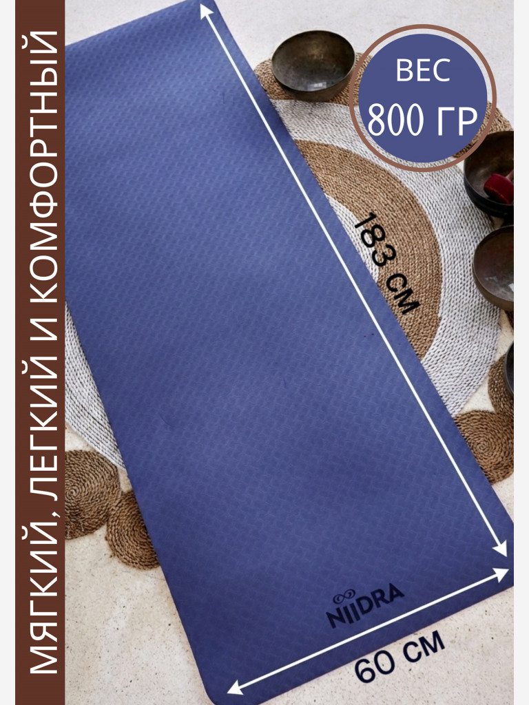Спортивный коврик NiiDRA Basic темно-синий