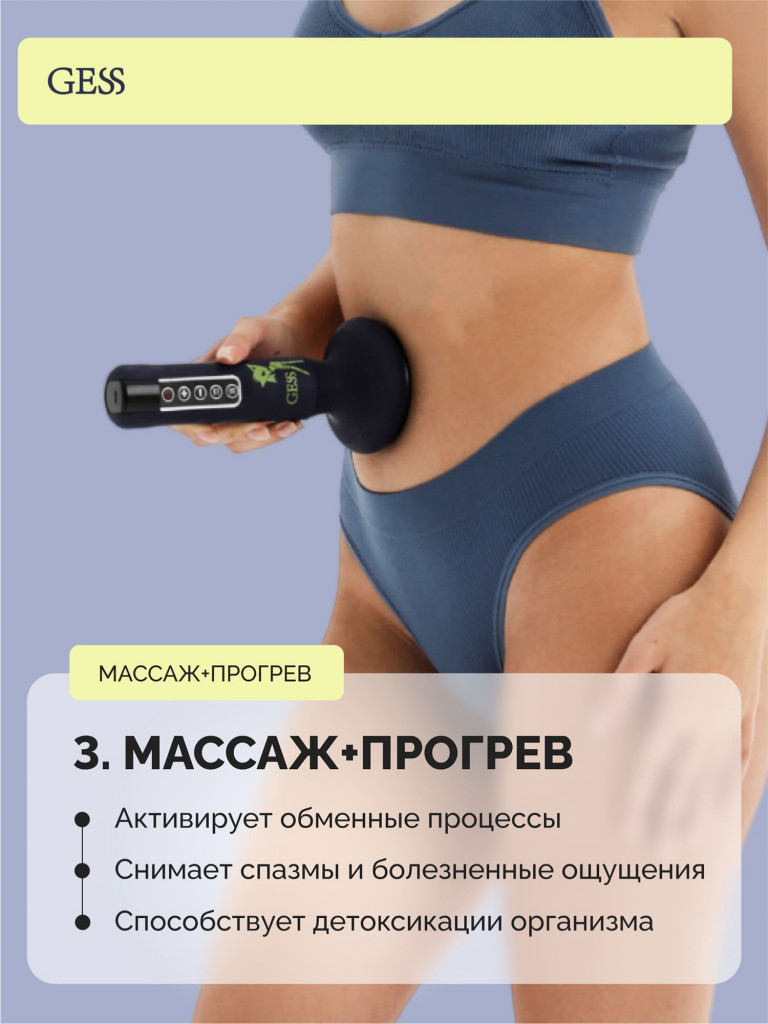 Вакуумный антицеллюлитный массажер для тела GESS Body HIT, 12 режимов, прогрев