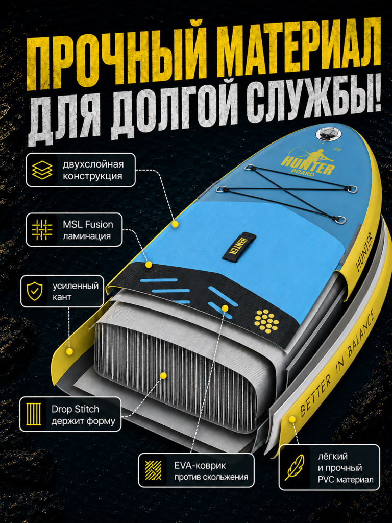 Sup-доска Hunterboard ACTIVE 10,6', 320х81х15 см, Yellow/Blue