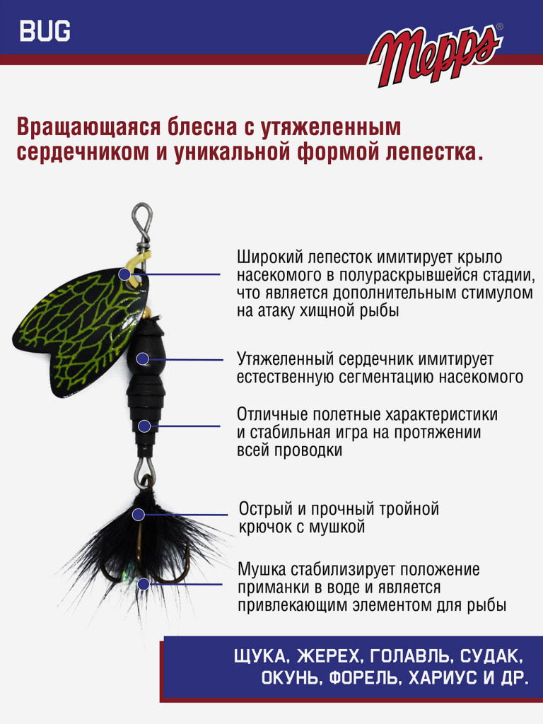 Блесна вращающаяся для рыбалки Mepps BUG PERLA №1 на щуку, окуня