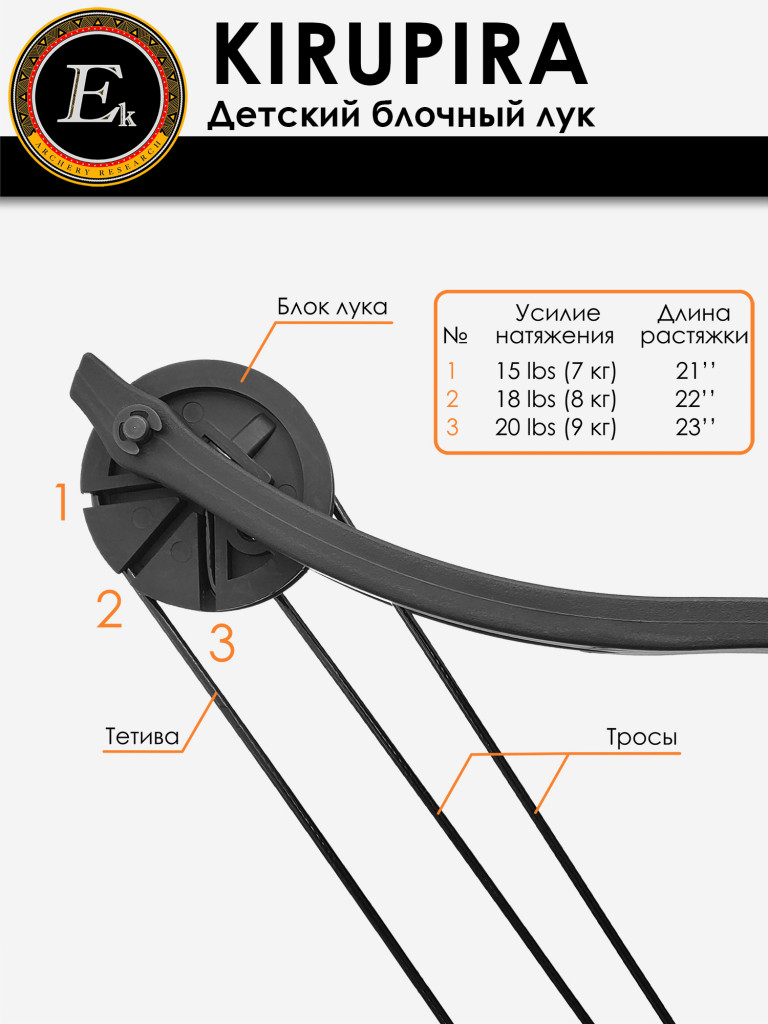 Лук детский блочный Ek Kirupira черный (с комплектацией)