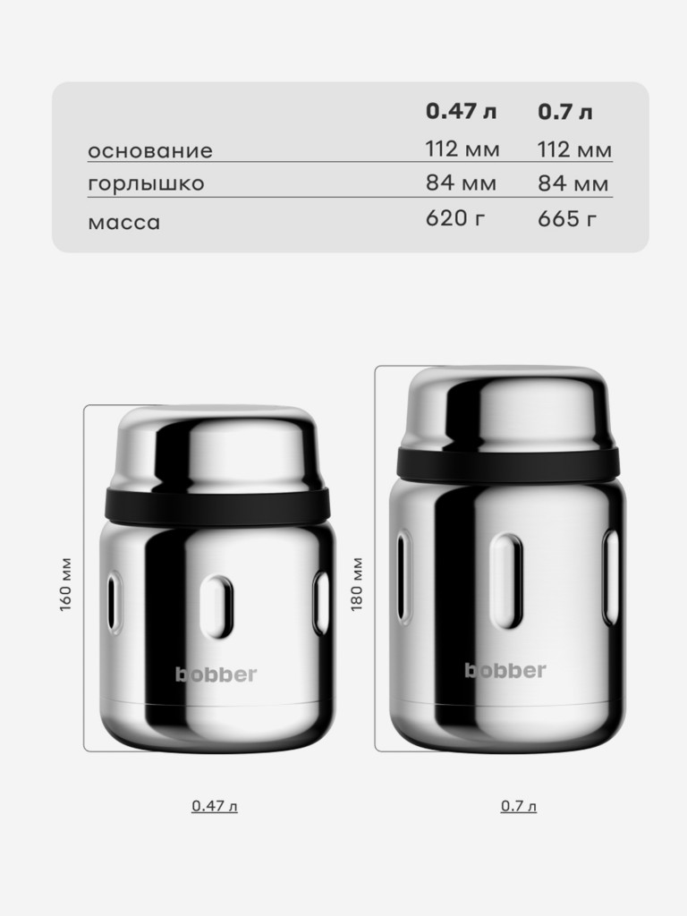 Термос вакуумный для еды BOBBER Jerrycan 700 мл, тепло до 14 часов, темно-бирюзовый