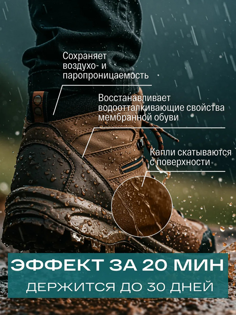 Водоотталкивающая пропитка для обуви 320 мл (аэрозоль) SIBEARIAN PRO HERO