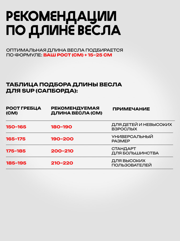 Весло алюминиевое однолопастное для Сапборда нетонущее PRIME