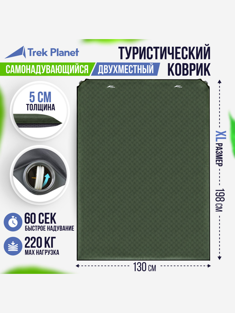 Коврик для пикника Trek Planet Relax 50 Double Green