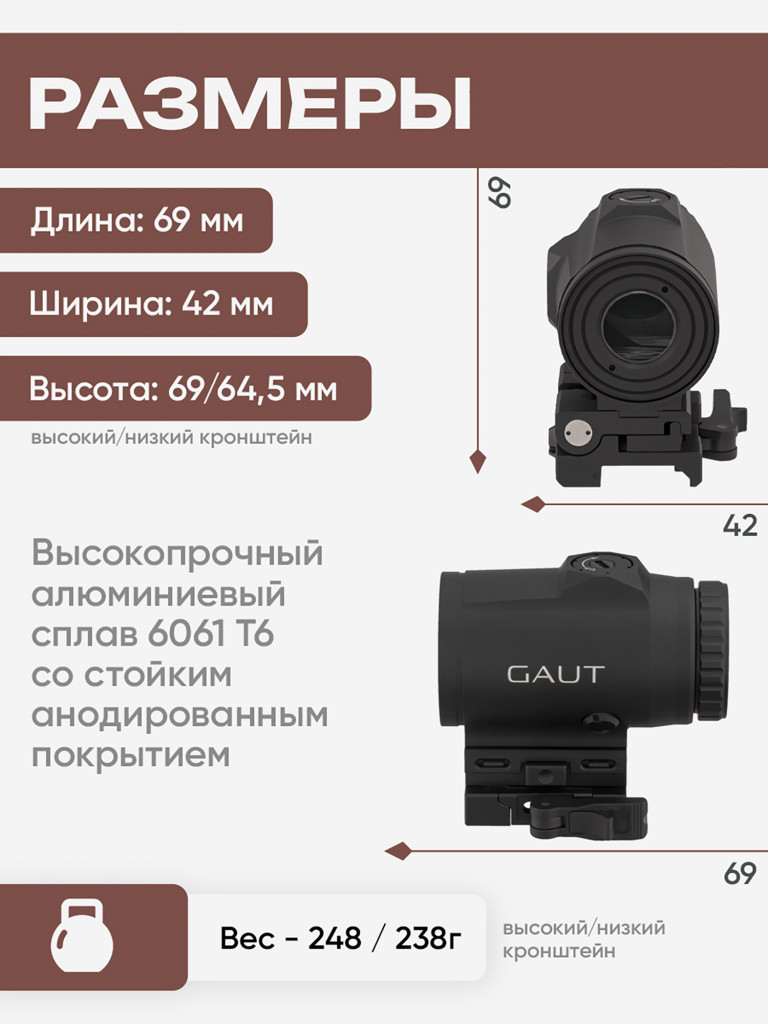 Магнифер для коллиматора Gaut Garnet 3x18 откидной