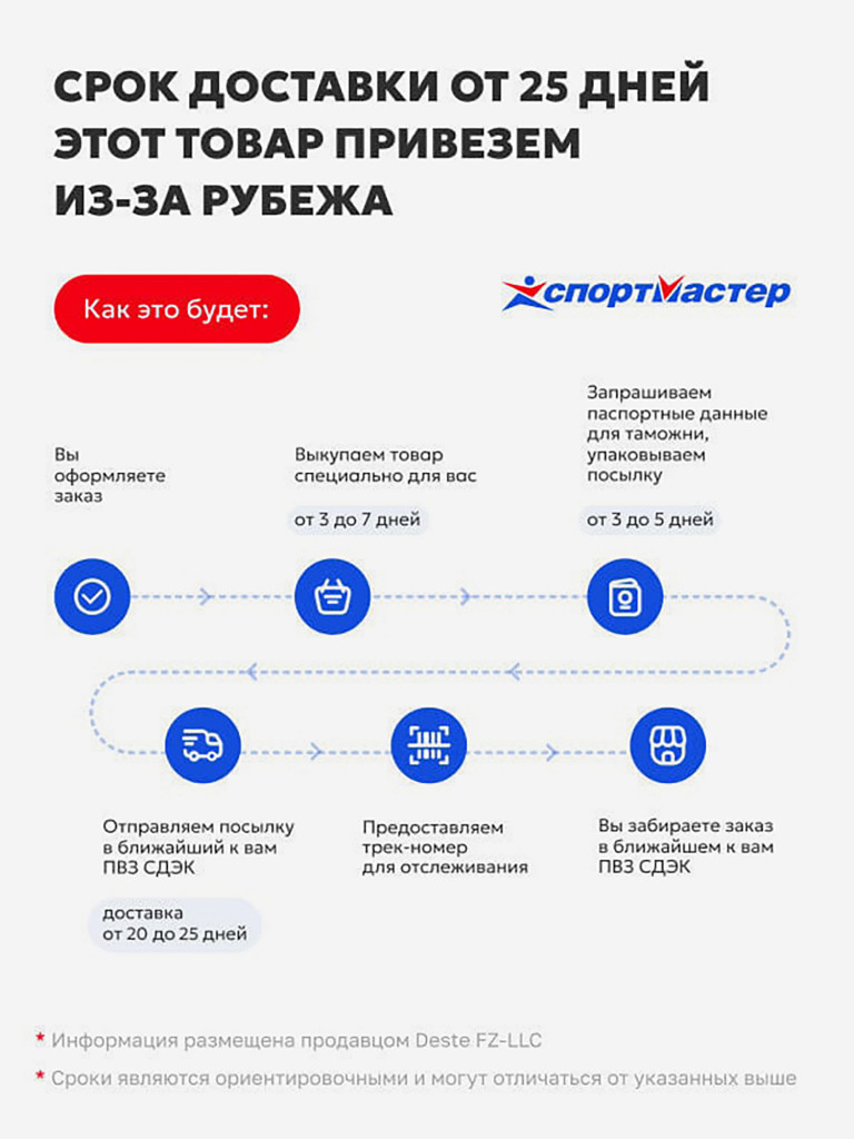 Пуховик женский Patagonia