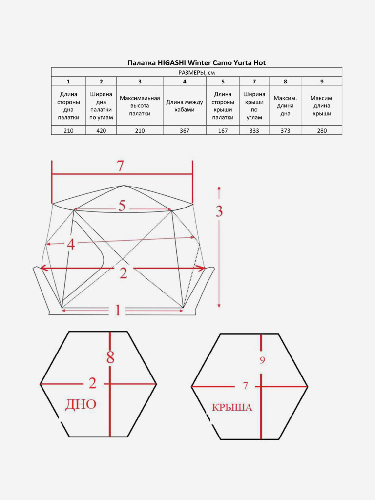 Зимняя палатка HIGASHI Winter Camo Yurta Hot