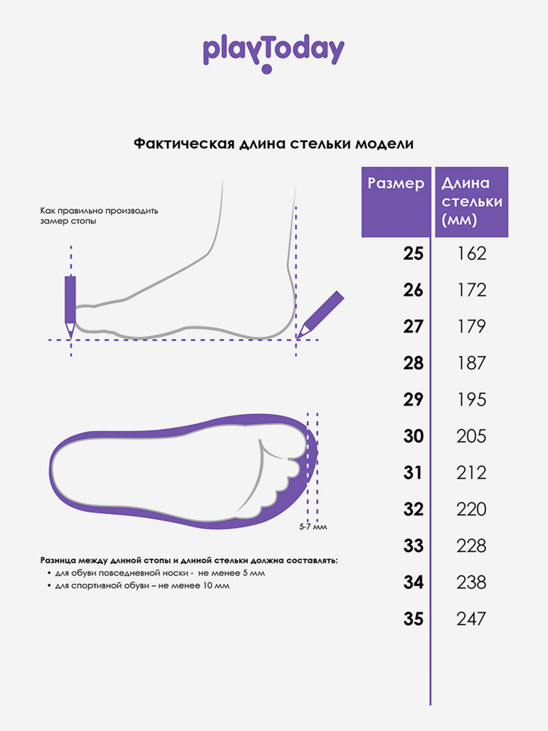 Сапоги резиновые для девочек PlayToday