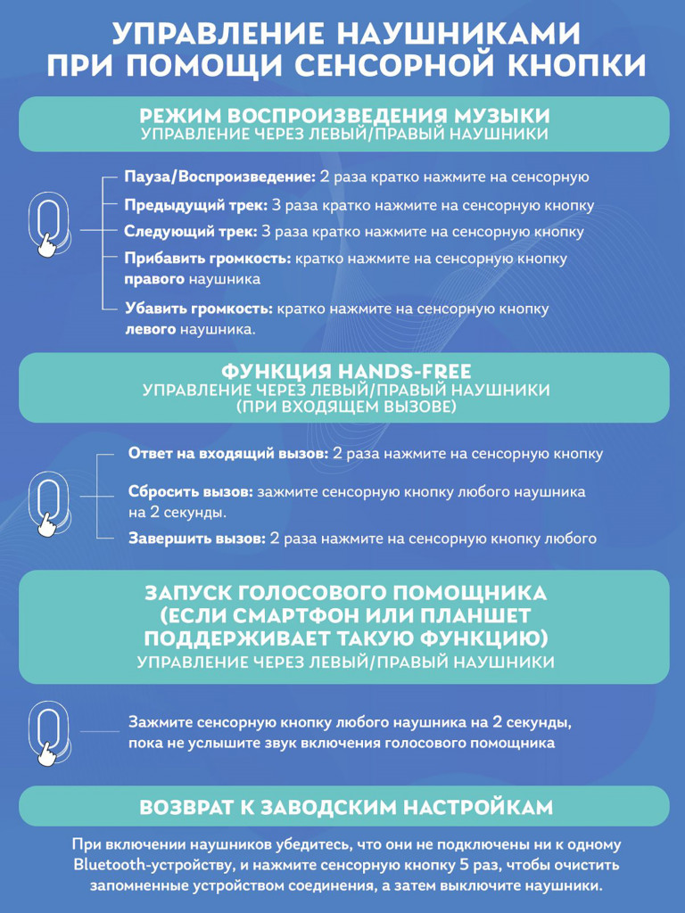 Беспроводные наушники TWS Disney Микки Маус