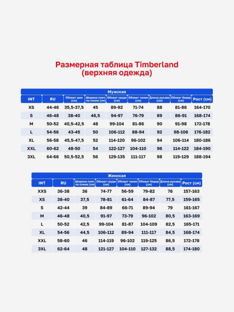 Пуховик Timberland AFBearHeadDWRDownPack White