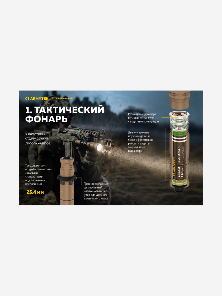 Фонарь ручной Armytek Dobermann Pro Magnet USB Sand, теплый свет