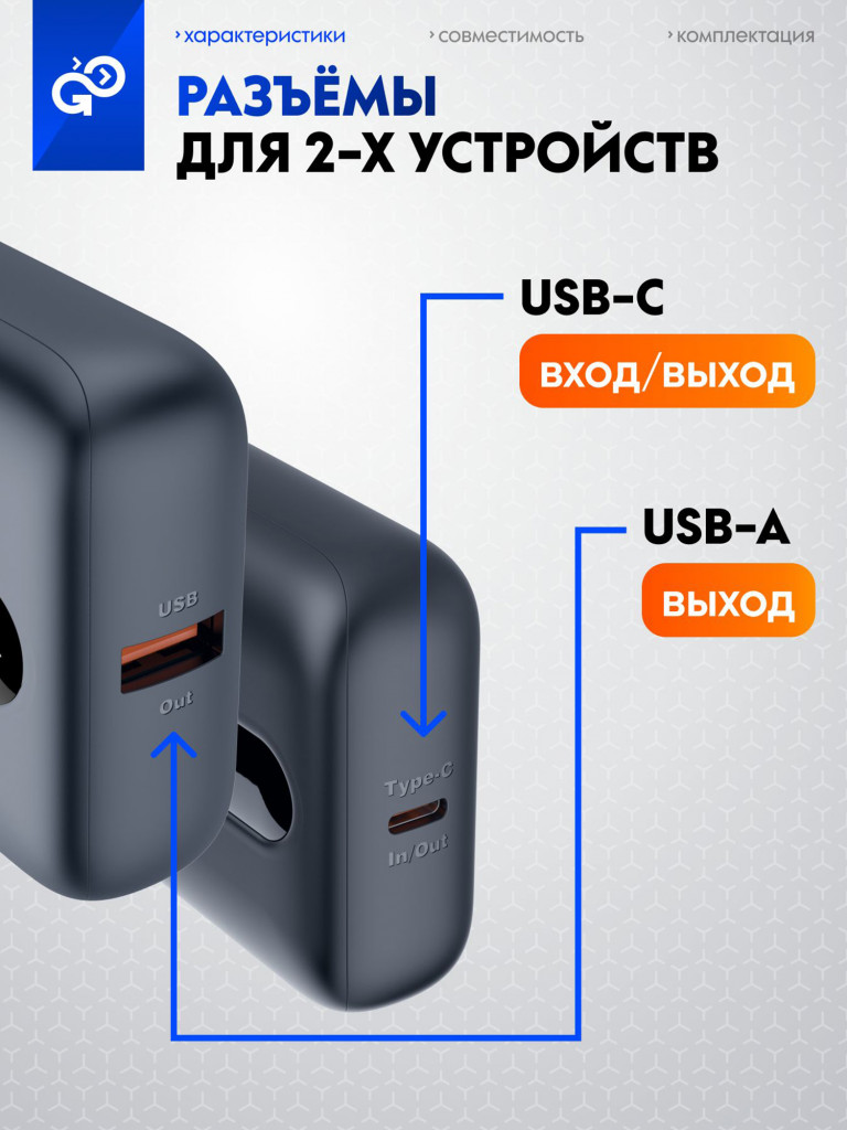 Повербанк GoGadget Boost 10 Plus, 10000 мАч