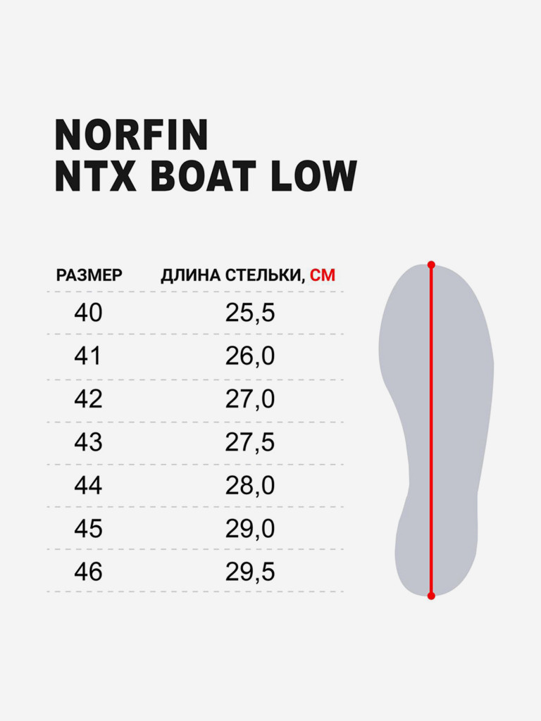 Ботинки Norfin Ntx BOAT LOW для рыбалки и охоты