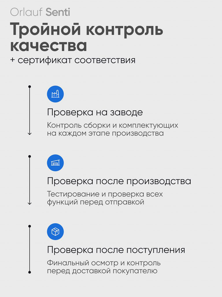 Перкуссионный массажер ORLAUF Senti
