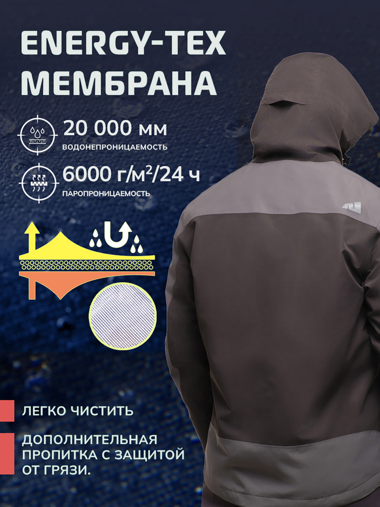 Куртка мембранная мужская Nordman Jack-1