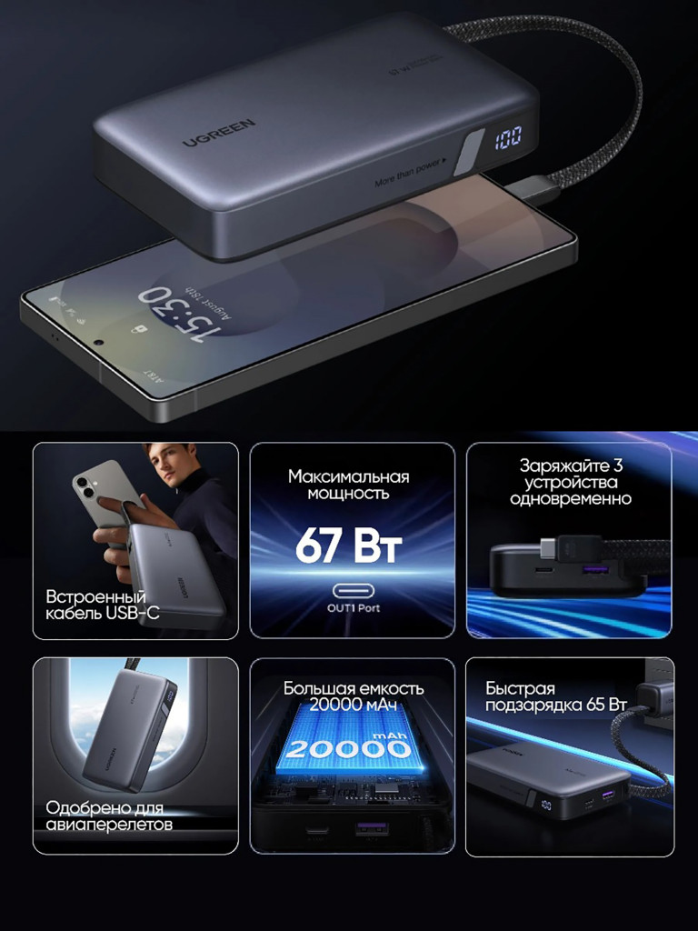 Внешний аккумулятор UGREEN PB550 (55996B) 67W Power Bank 20000 mAh USB-C&USB-A со встроенным кабелем USB-C