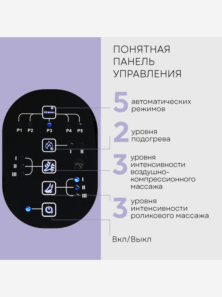 Массажер для ног PLANTA MF-30 Черный цвет — купить за 20216 руб. со скидкой  49 %, отзывы в интернет-магазине Спортмастер