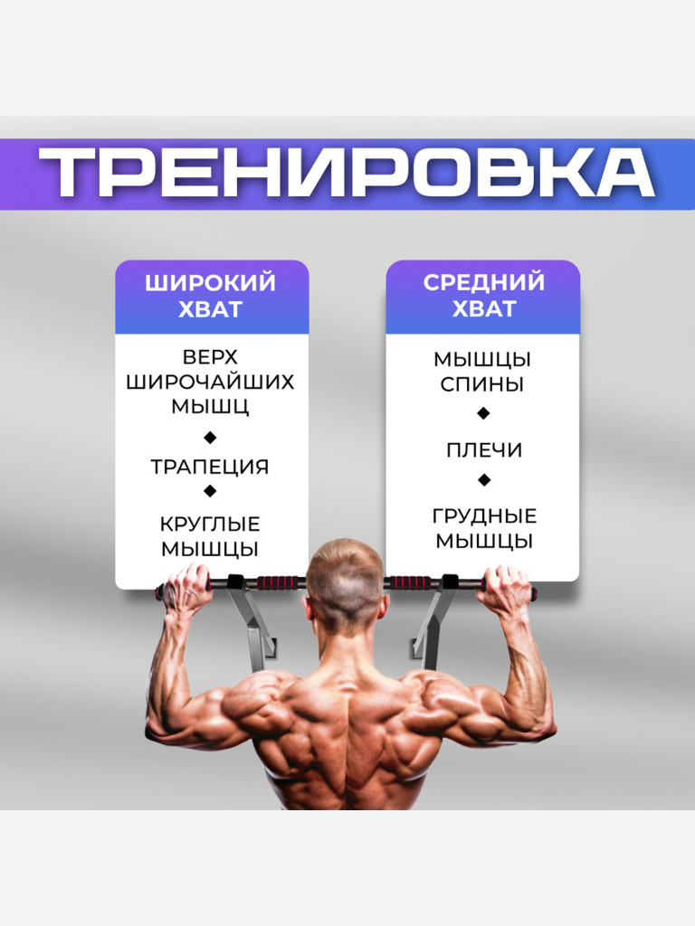 Турник настенный 2 хвата усиленный с упорами 98 см Гантели-в-Деле черный