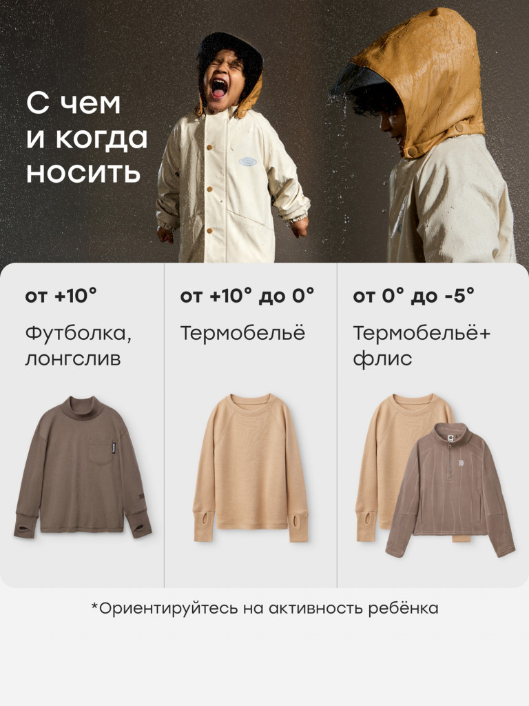 Дождевой комплект с флисовой подкладкой