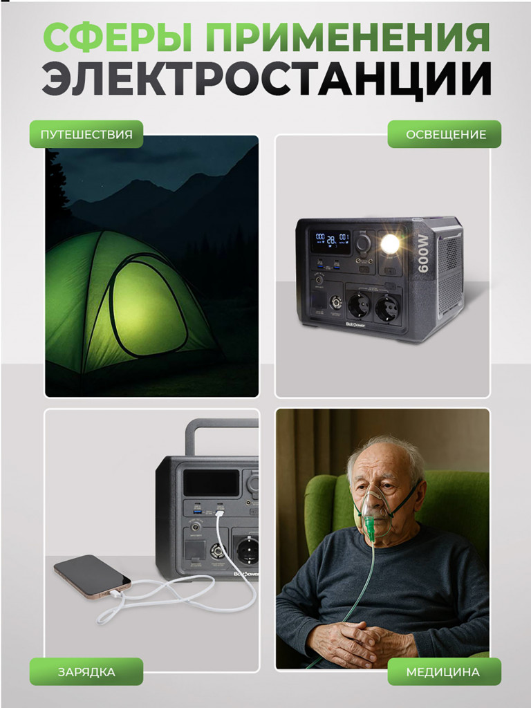 Портативная электростанция Boltpower 600 MAX