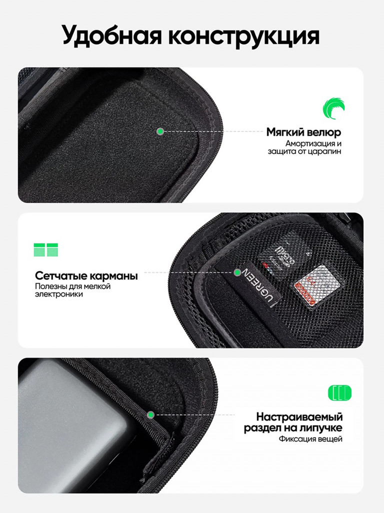 Органайзер для путешествий (85223) Electronics Accessories Travel Organizer