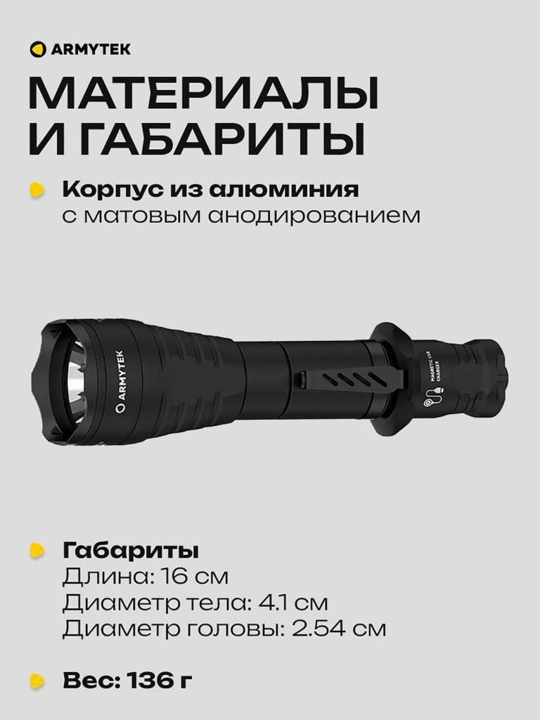 Подствольный фонарь для охоты Armytek Predator Pro 1500 lm, белый свет, до 501м