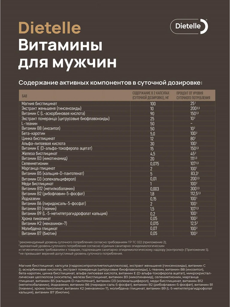 Биологически активная добавка к пище «Dietelle Expert Витамины для мужчин»