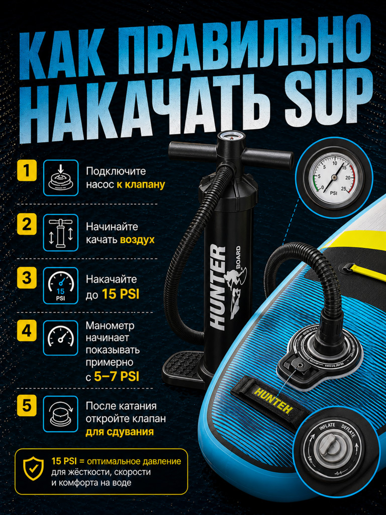 Sup-доска Hunterboard ACTIVE 11', 335х89х15 см, Cloud