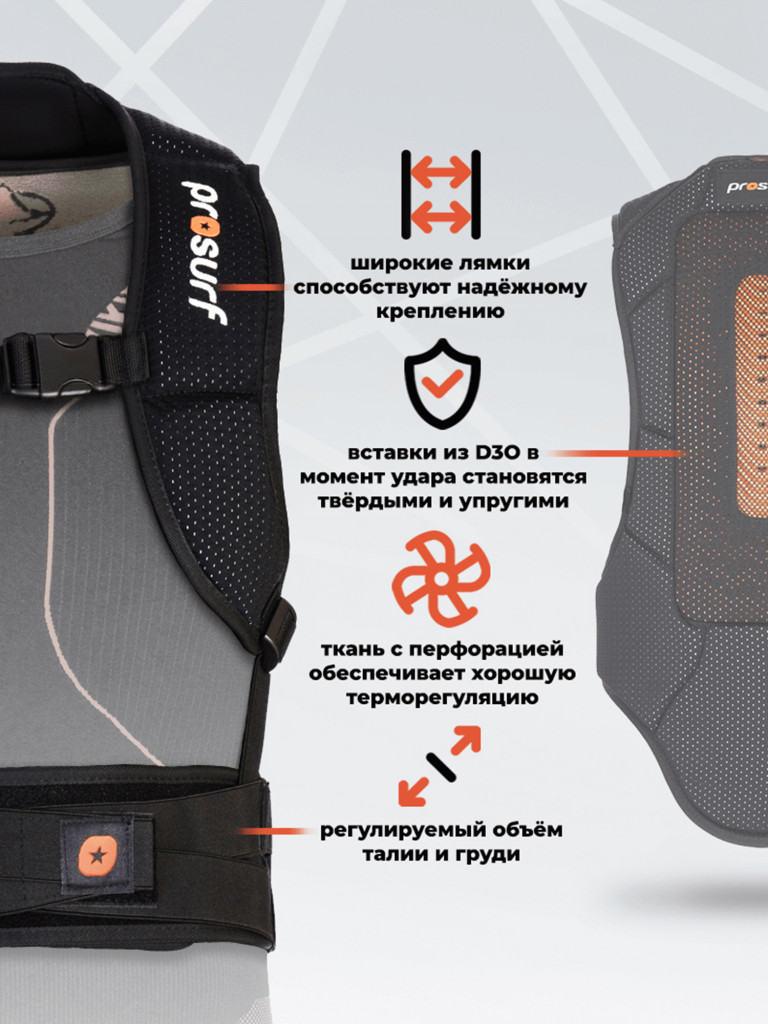 Защита Спины Prosurf Back Protector Black