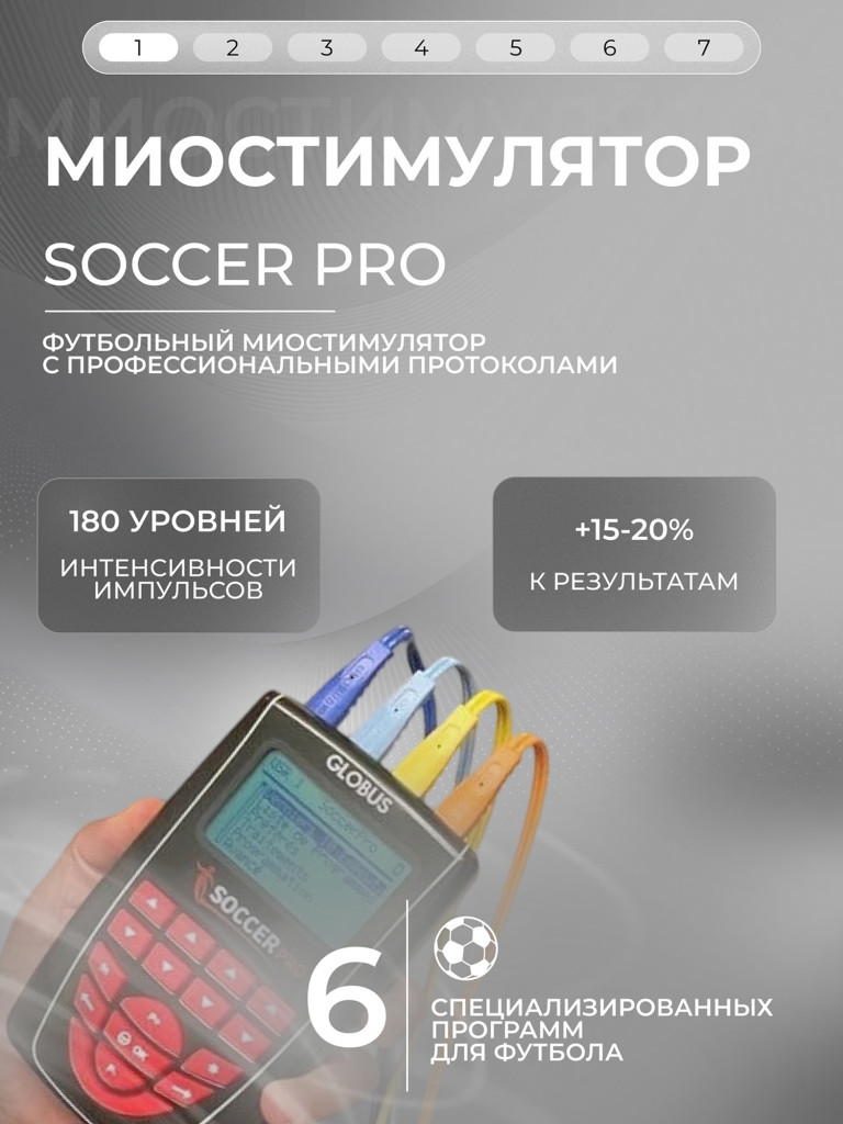 Электрический Миостимулятор для мышц тела, массажер GLOBUS Soccer PRO, 258 программ