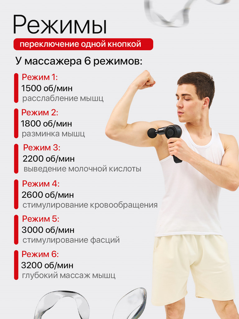 Мини ударный перкуссионный массажер HEALO, для всего тела, 4 сменные насадки, массаж спины и ног, ягодиц и шеи, 3 уровня наклона, 6 скоростей.