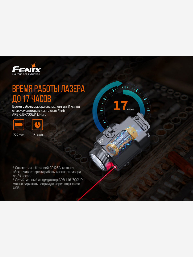 Фонарь Fenix ручной GL22, 750 Лм