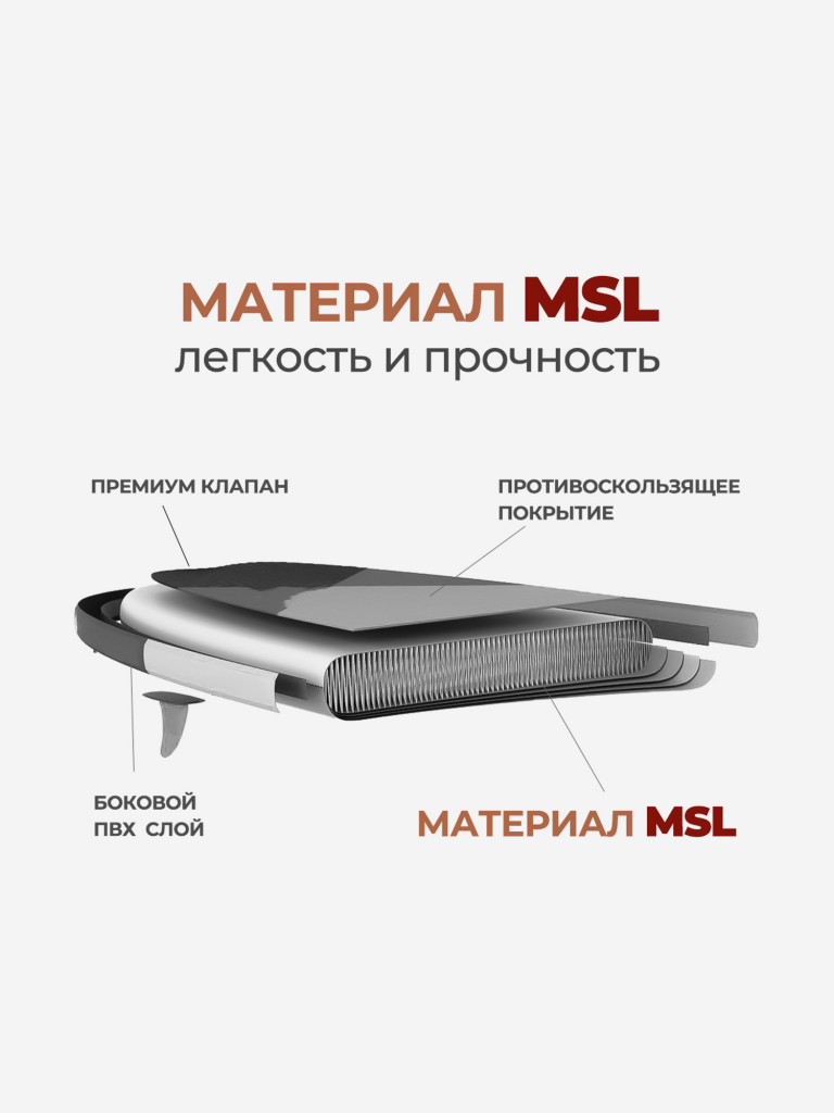 SUP Easy Rider Marine Cruiser 11'6
