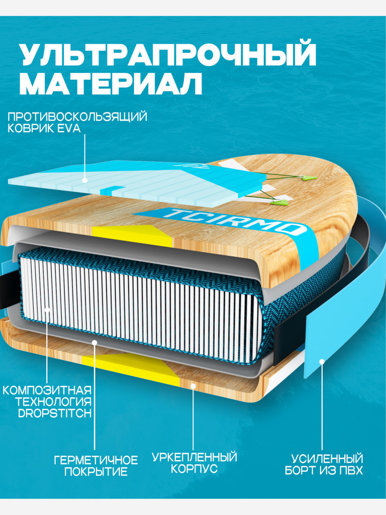 SUP-доска TCIRMO Wave Rhythm WOOD 10'6", надувная, универсальная, 320х84х15 см, до 176 кг