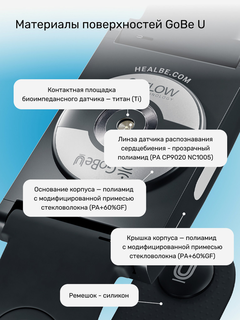 Фитнес браслет HEALBE GoBe U серый
